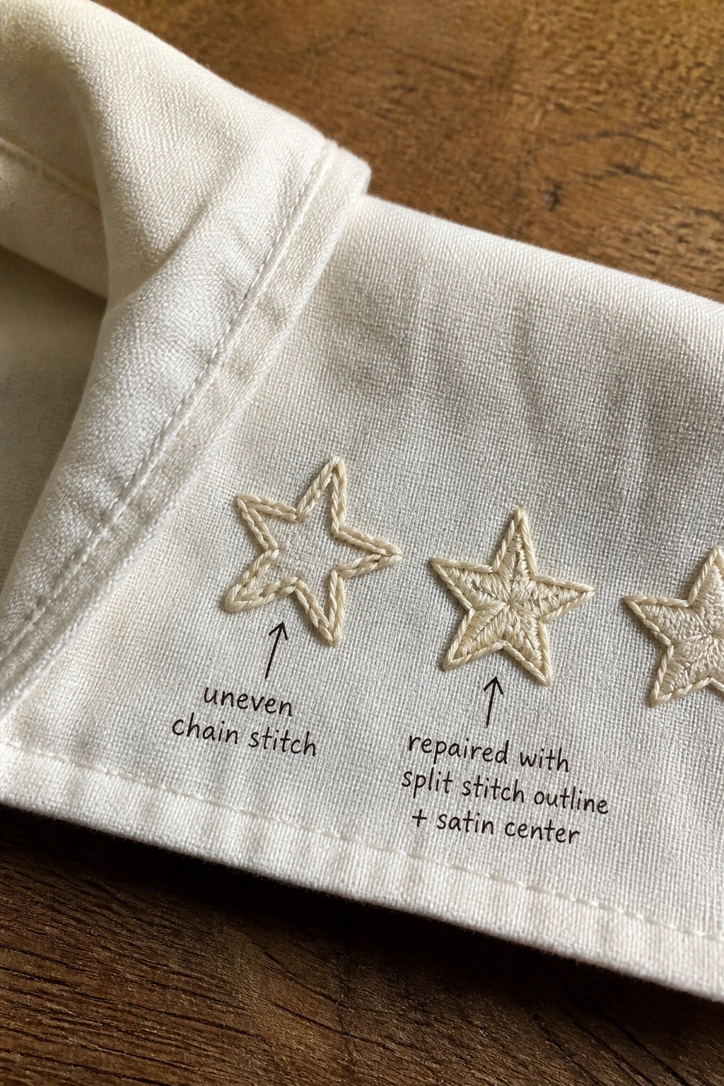 White cuff with three embroidered stars labeled uneven chain stitch and repaired split stitch on wood.